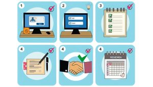 Federal Processing Registry, System For Award Management SAM